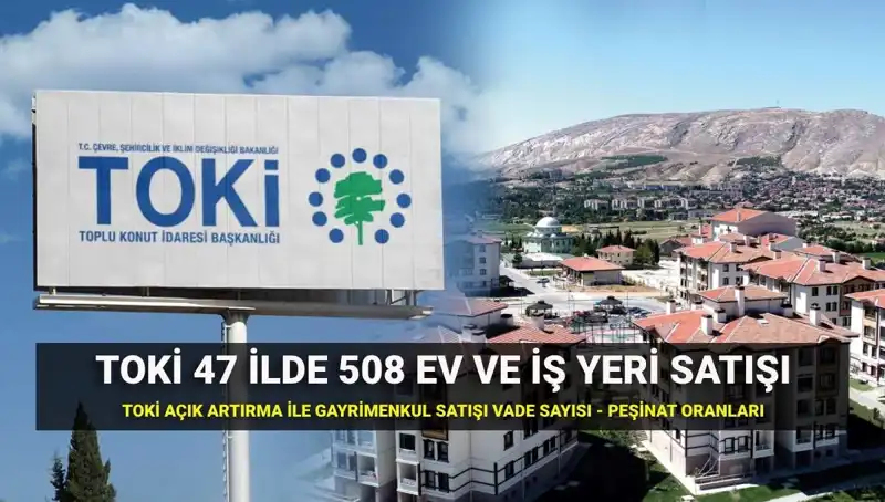 TOKİ 508 Konut ve İş Yeri Satışı Başlıyor: İhtiyaç Sahiplerine Fırsat