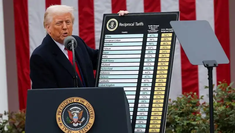 ABD Borsasında Sert Düşüş: Trump Hastayı Zor Günler Bekliyor